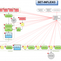 inflexo-homepage