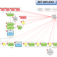 inflexo-homepage-engl