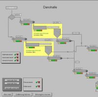 umweltdienst bgld_03